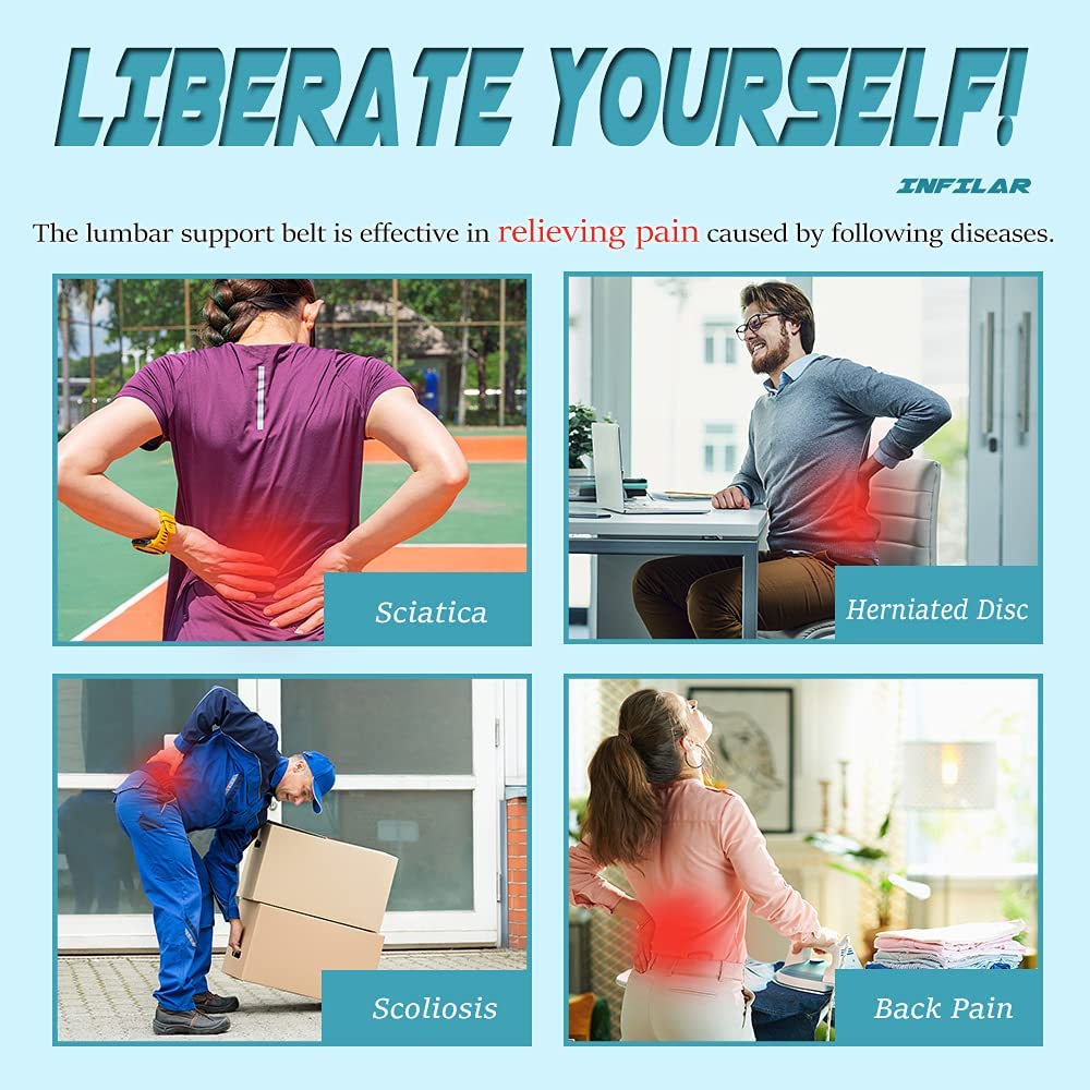 Double Pull Back Brace for Men & Women, Orthopedic Lumbar Support Belt with Spine Decompression for Back Pain Relief