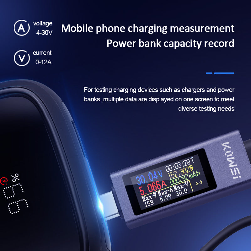DC Power Meter Tester with Digital Display, Monitor Voltage, Current, Power & Capacity for 4-30V 12A Type-C Charging