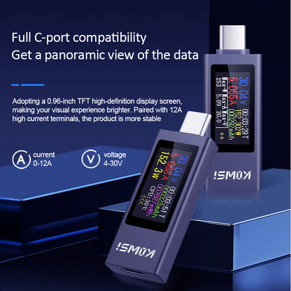 DC Power Meter Tester with Digital Display, Monitor Voltage, Current, Power & Capacity for 4-30V 12A Type-C Charging