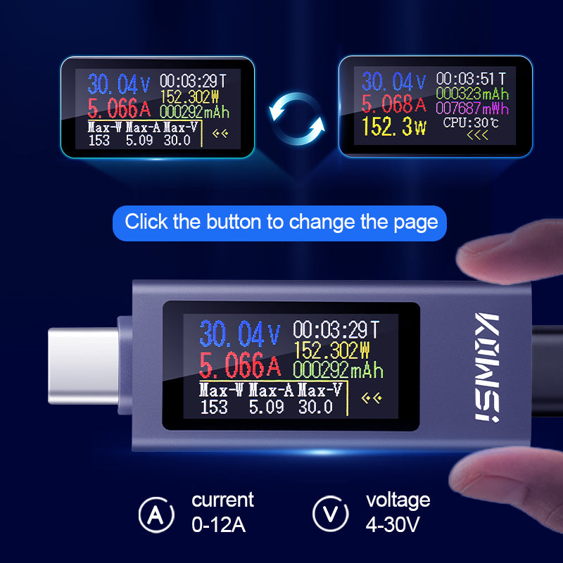 DC Power Meter Tester with Digital Display, Monitor Voltage, Current, Power & Capacity for 4-30V 12A Type-C Charging
