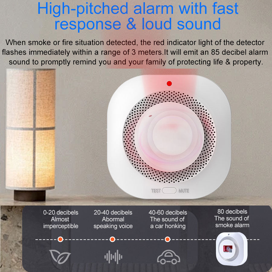 Battery Operated Photoelectric Smoke Alarm 85dB Loud, LED Test Button, Ceiling Mounted Home Bedroom Smoke Detector