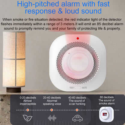 Battery Operated Photoelectric Smoke Alarm 85dB Loud, LED Test Button, Ceiling Mounted Home Bedroom Smoke Detector