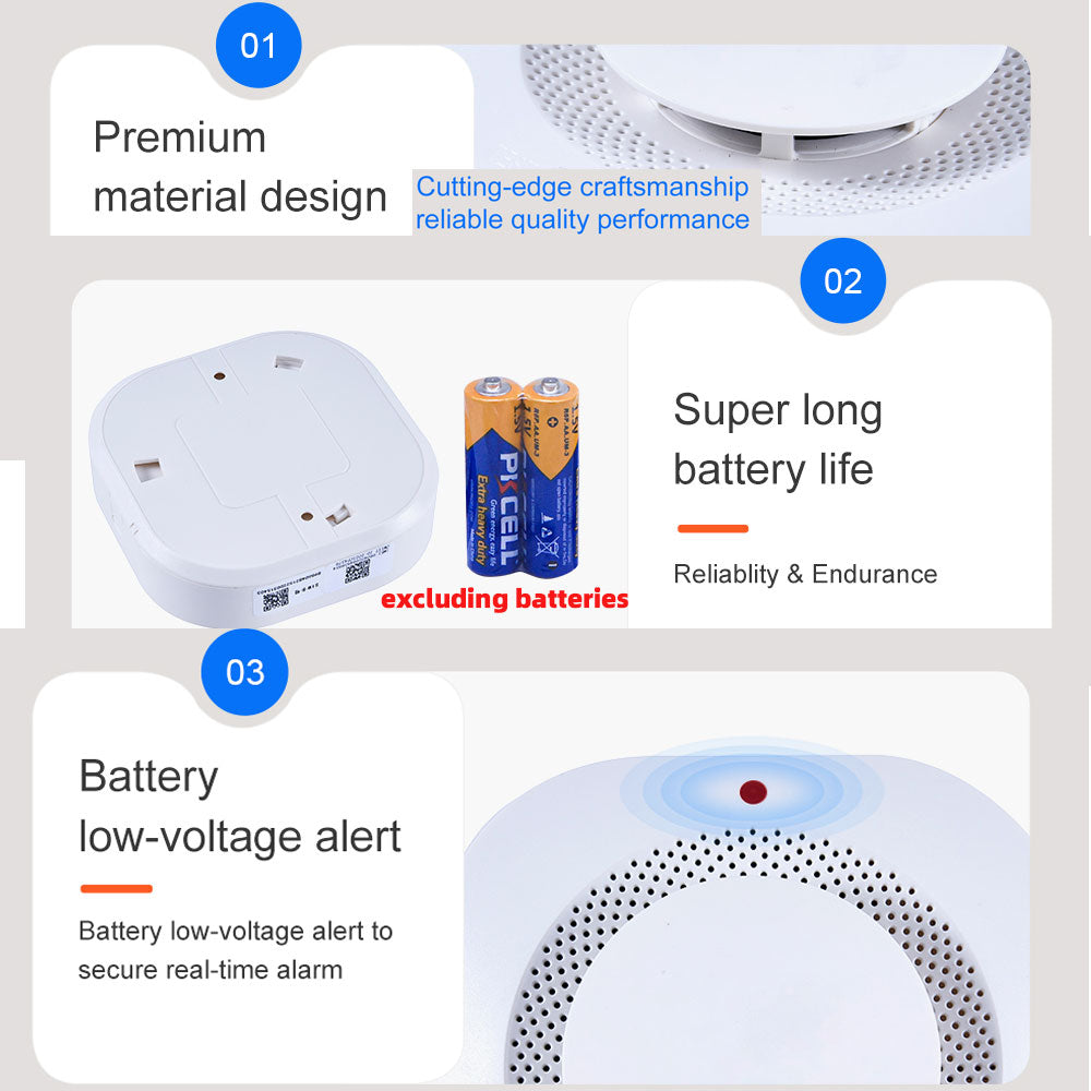 Battery Operated Photoelectric Smoke Alarm 85dB Loud, LED Test Button, Ceiling Mounted Home Bedroom Smoke Detector