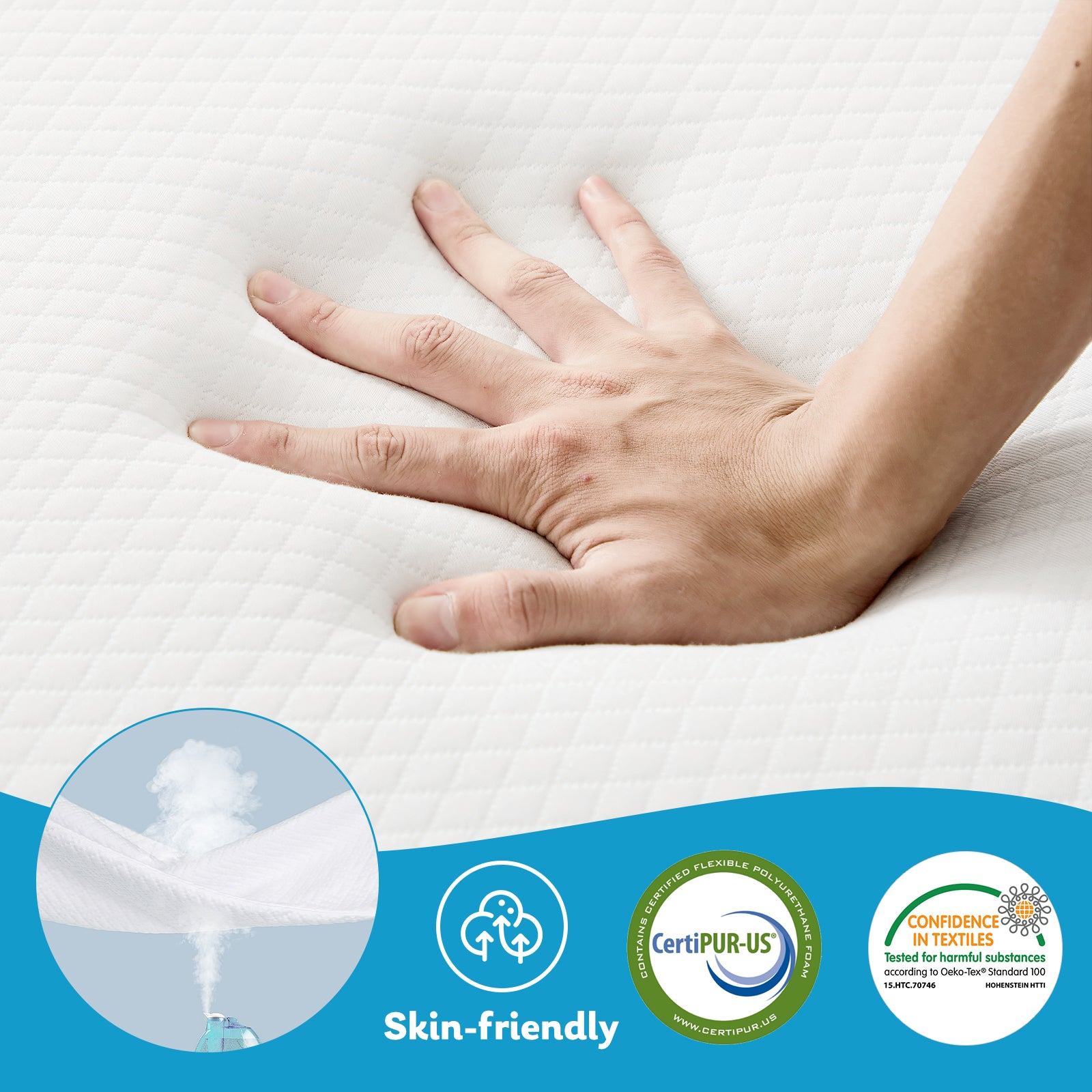 Three Fold Portable Floor Bed CertiPURUS Certified Foldable Mattress For Travel Camping Yoga Guests 5
