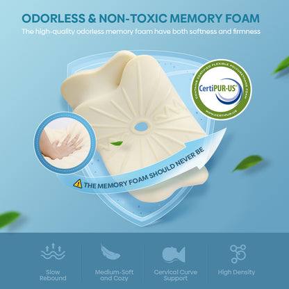 Relaxing Cervical Pillow  Orthopedic Ergonomic Memory Foam For Neck Pain Relief  Odorless  Breathab 1