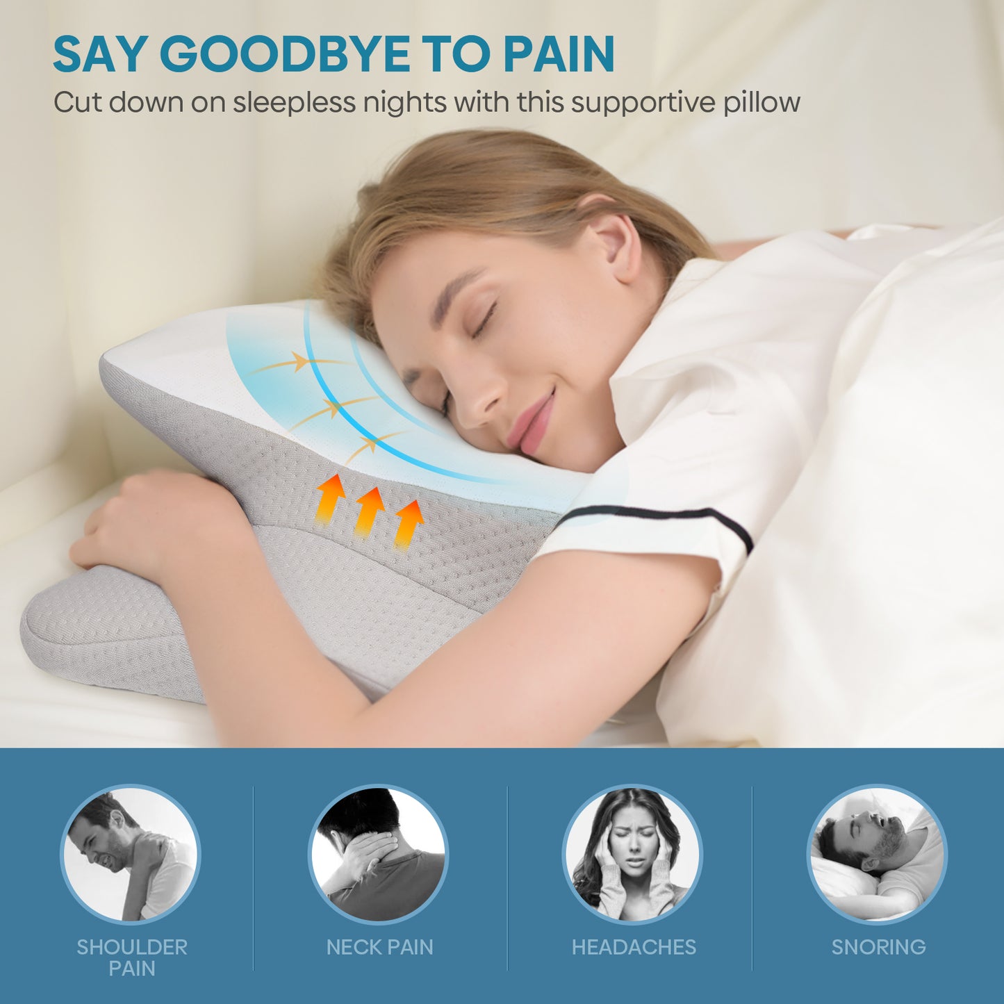 Relaxing Cervical Pillow  Orthopedic Ergonomic Memory Foam For Neck Pain Relief  Odorless  Breathab 5