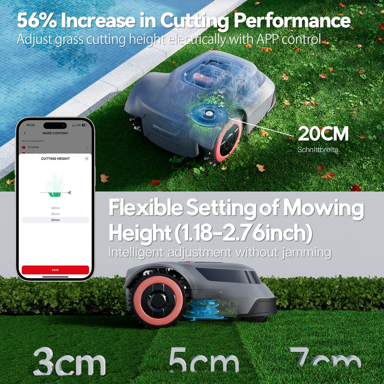 Redkey MGC800 CTOF Robotic Lawn Mower With Cable Break Detection 45 Climbing App Control 1