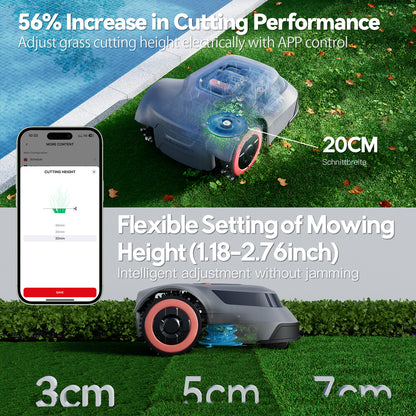 Redkey MGC800 CTOF Robotic Lawn Mower With Cable Break Detection 45 Climbing App Control 1