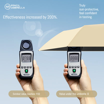 125g Japanese Style Portable Manual Umbrella, UPF 50+ Sun Protection & Weather Resistant
