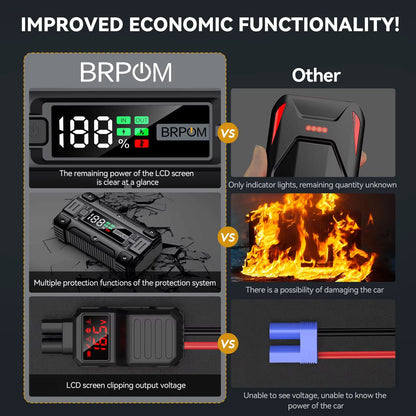 HighPower Car Jump Starter 3000A4000A5000A  Portable Battery Booster  Emergency Power Bank For 12V  3