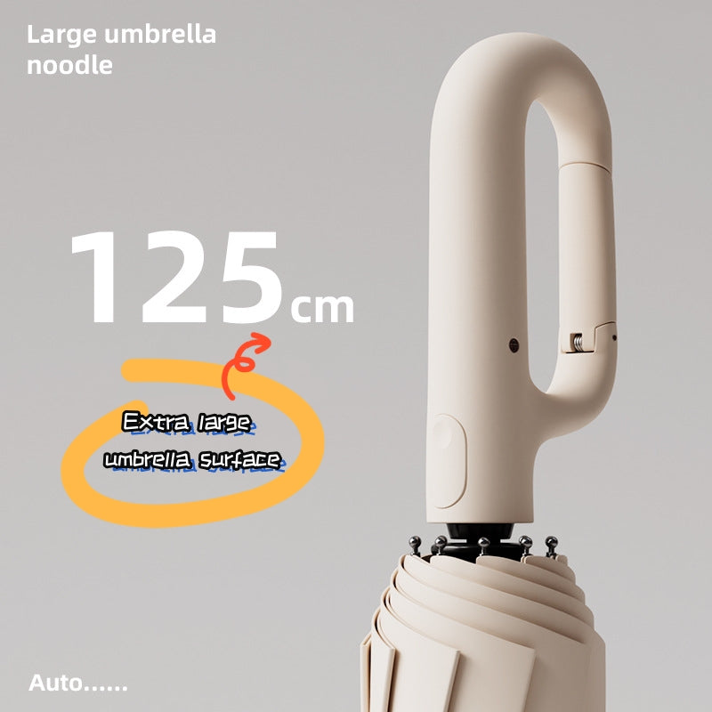 Premium Extra Large Reinforced Windresistant Rainresistant Dualpurpose UVresistant Fully Automatic  1