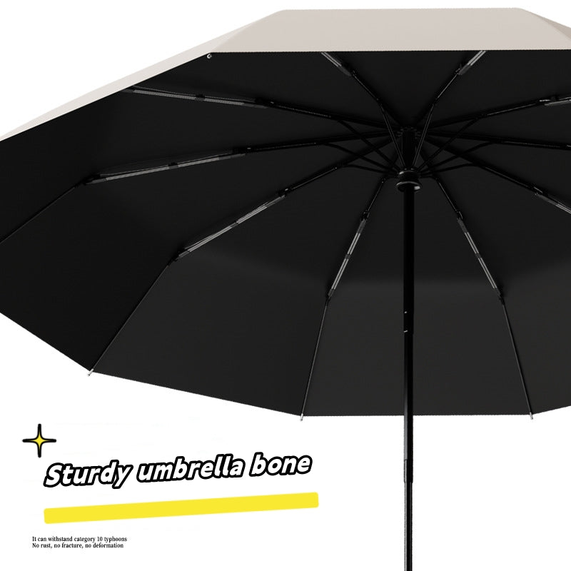 Premium Extra Large Reinforced Windresistant Rainresistant Dualpurpose UVresistant Fully Automatic  5