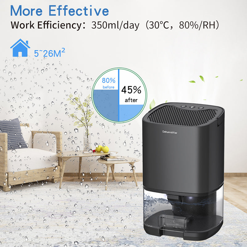 Portable Air Dehumidifier, Mute Mini Moisture Absorber, Air Dryer Machine for Home, Bedroom Office, Kitchen with US Plug
