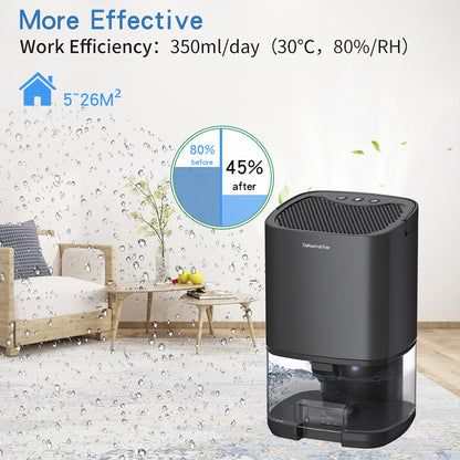 Portable Air Dehumidifier, Mute Mini Moisture Absorber, Air Dryer Machine for Home, Bedroom Office, Kitchen with US Plug