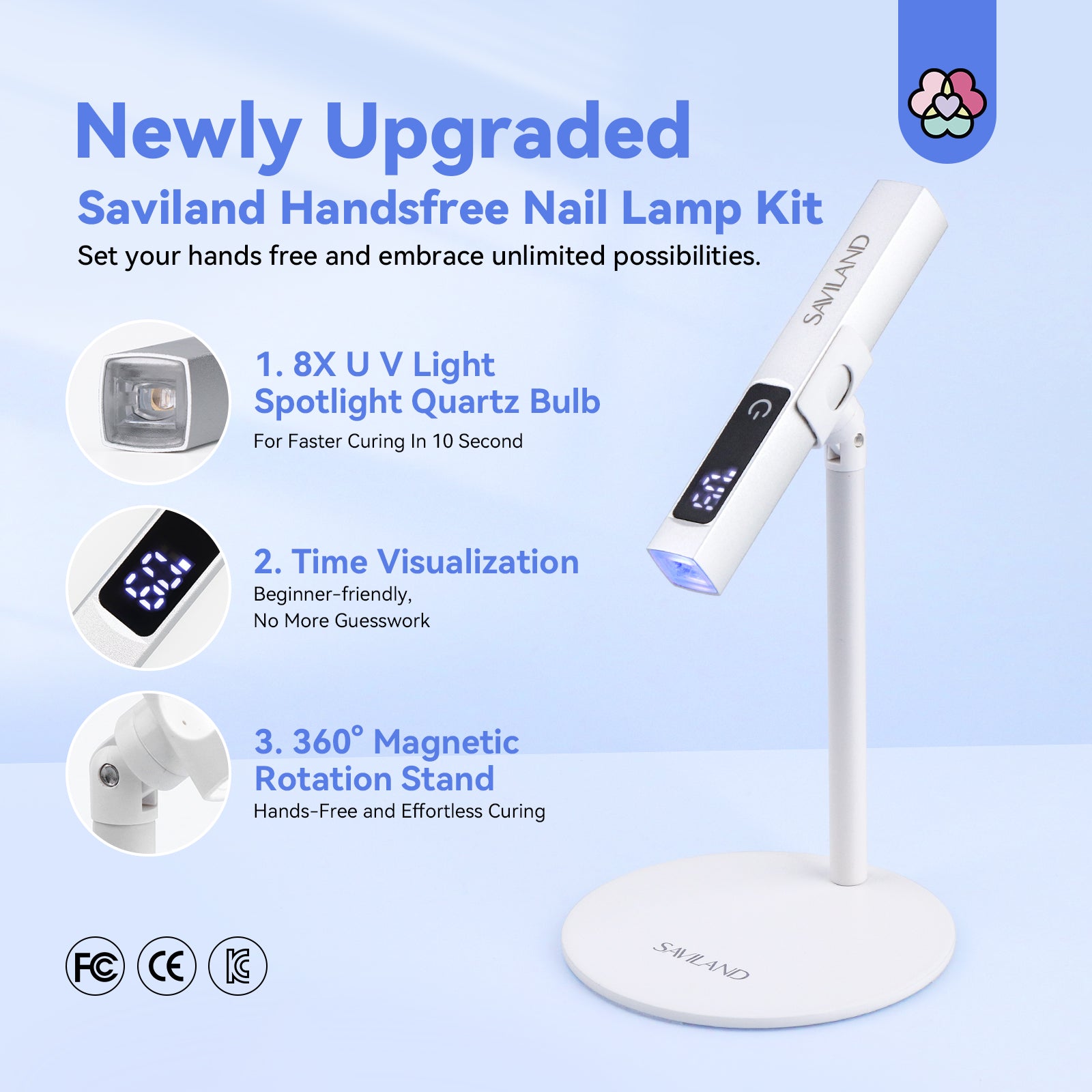 Rechargeable UV LED Nail Lamp with Magnetic Stand, Portable Mini Nail Dryer for Gel Nails with LCD Screen & 3 Timer Mod