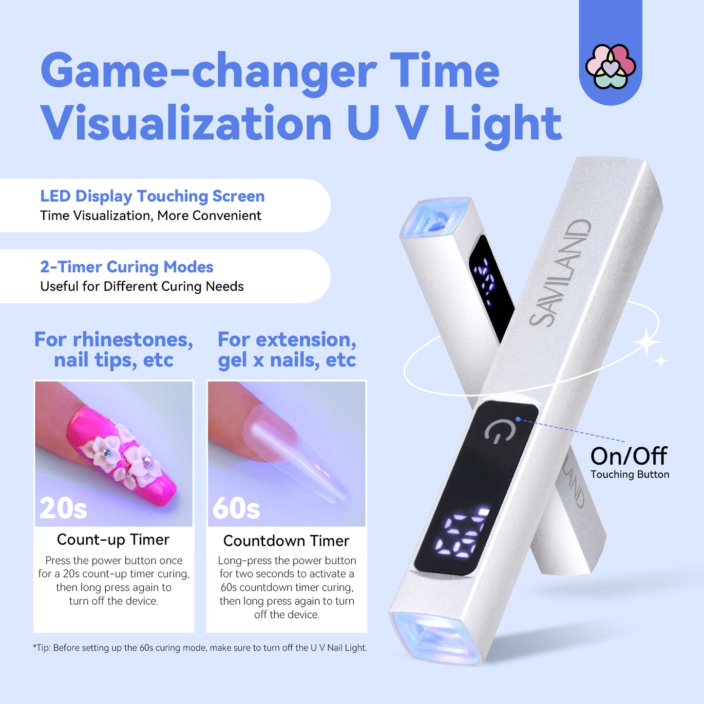 Rechargeable UV LED Nail Lamp with Magnetic Stand, Portable Mini Nail Dryer for Gel Nails with LCD Screen & 3 Timer Mod