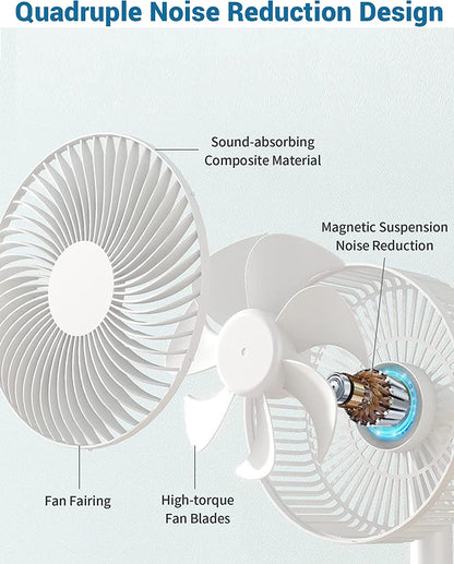 Portable 5200mAh Table Fan Foldable Rechargeable Mini Fan With 4 Speeds  AutoOff Timer For Personal 4