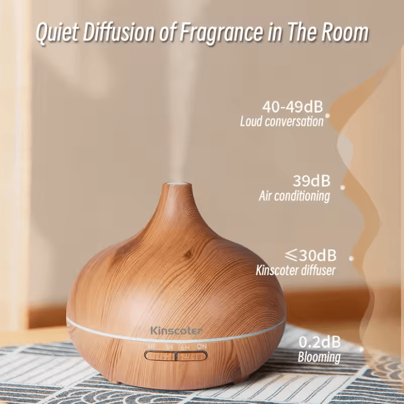 Aromatherapy Essential Oil Diffuser 500ml Ultrasonic Humidifier With Remote Control And 7 Color Lig 2