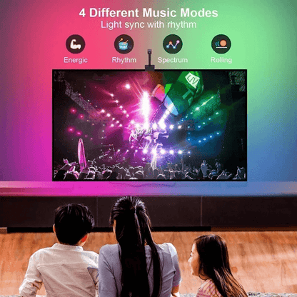 Smart TV Backlight With Camera Sync RGBIC USB LED Strip For Screen And Gaming Setup 1