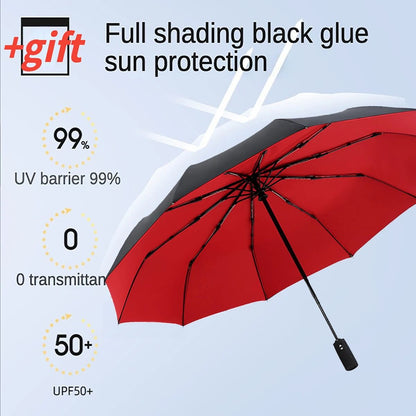 Windproof Double Layer Fully Automatic Folding Umbrella 2