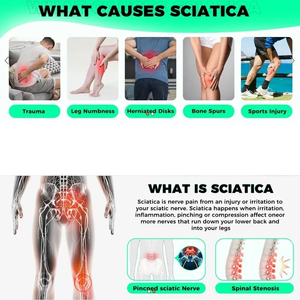 Adjustable Sciatica Pain Relief Brace With Dual Pressure Pads 2