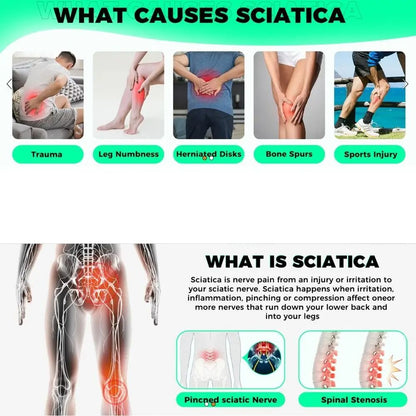 Adjustable Sciatica Pain Relief Brace With Dual Pressure Pads 2