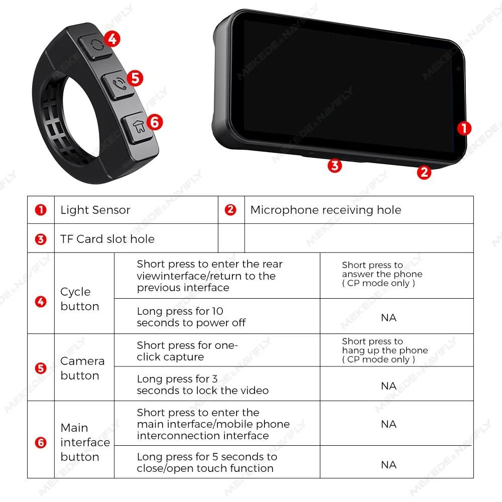 Waterproof Motorcycle GPS With CarPlay Android Auto And Optional DVR TPMS 4