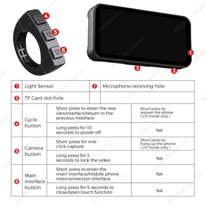 Waterproof Motorcycle GPS With CarPlay Android Auto And Optional DVR TPMS 4