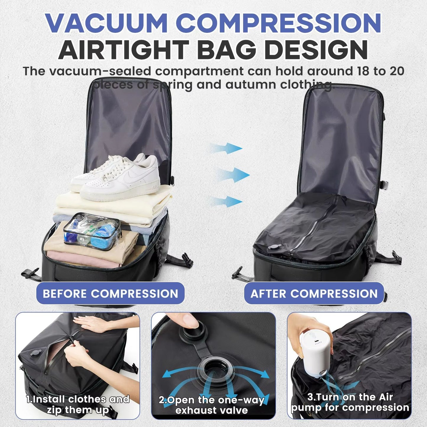 Mens Vacuum Compression Travel Backpack  Expandable 156inch Laptop Bag  Ryanair Cabin Size CarryOn 3