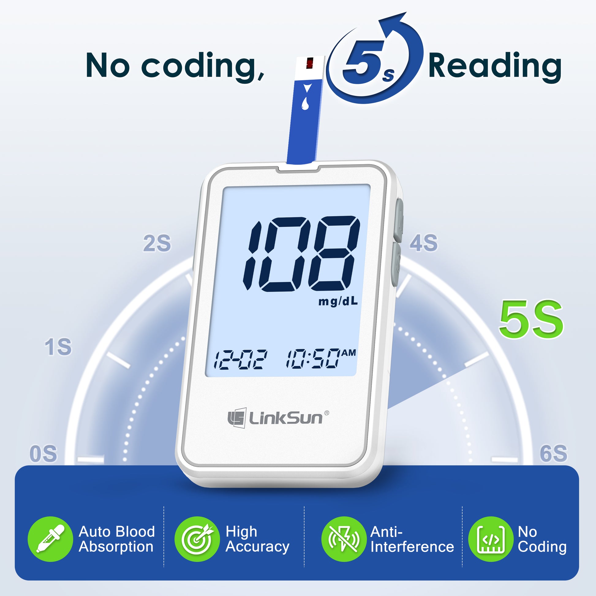 LinkSun Blood Glucose Meter Kit Fast  Accurate Diabetes Testing Machine With Strips Lancets  Glucom 2