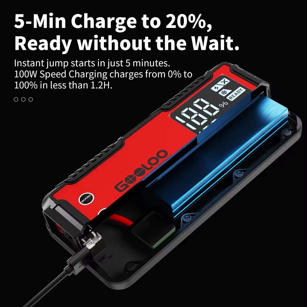 GOOLOO 12V Car Jump Starter  4000A Portable Battery Booster  24000mAh Power Bank For Emergency Star 3
