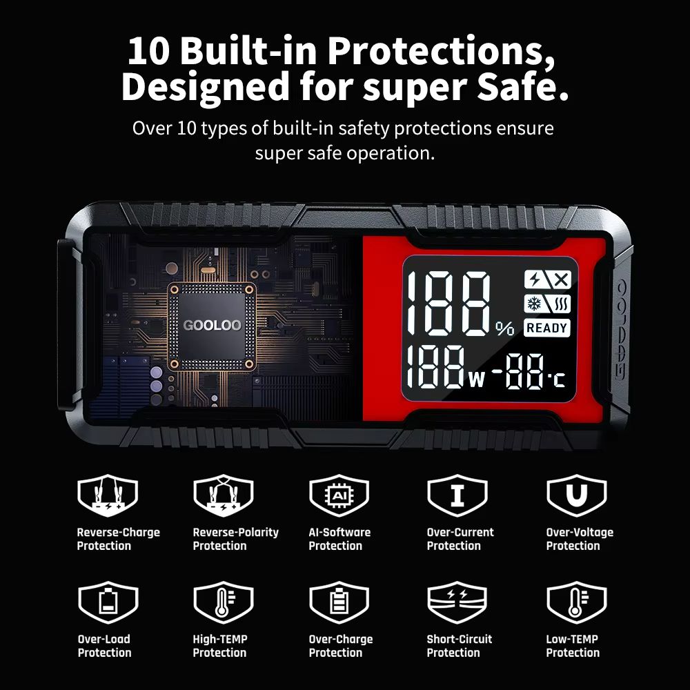 GOOLOO 12V Car Jump Starter  4000A Portable Battery Booster  24000mAh Power Bank For Emergency Star 4
