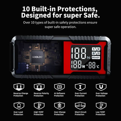GOOLOO 12V Car Jump Starter  4000A Portable Battery Booster  24000mAh Power Bank For Emergency Star 4