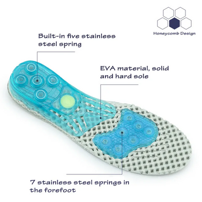 EVA Spring Orthotic Insoles, Silicone Orthopedic Shoe Sole Inserts, Flat Feet Arch Support, Plantar Fasciitis Foot Care