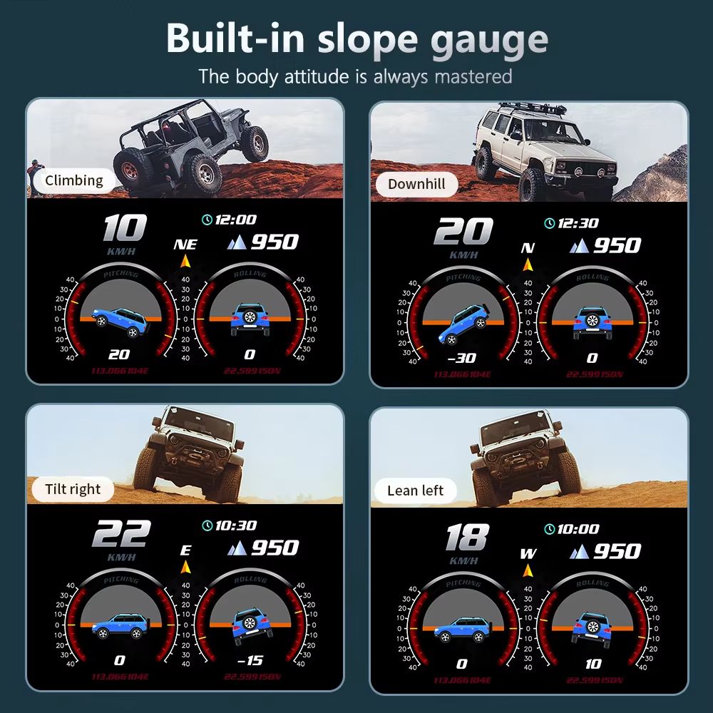 P24 OBD  GPS Car Head Up Display  Digital Speedometer With Fuel Temp And Driving Data Monitor 5