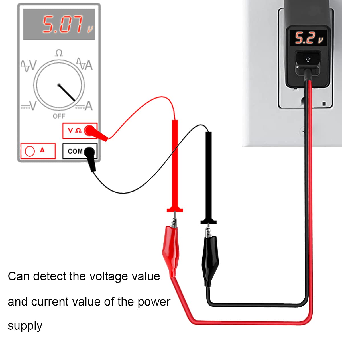 Premium Alligator Clip to USB Cable, 3.5A Copper Test Leads for Circuit & Power Supply Testing