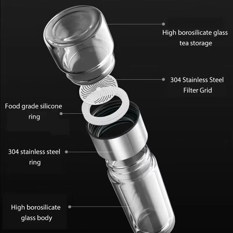 High Borosilicate Glass Tea Infuser Water Bottle With Double Layer Tumbler  420ML 5