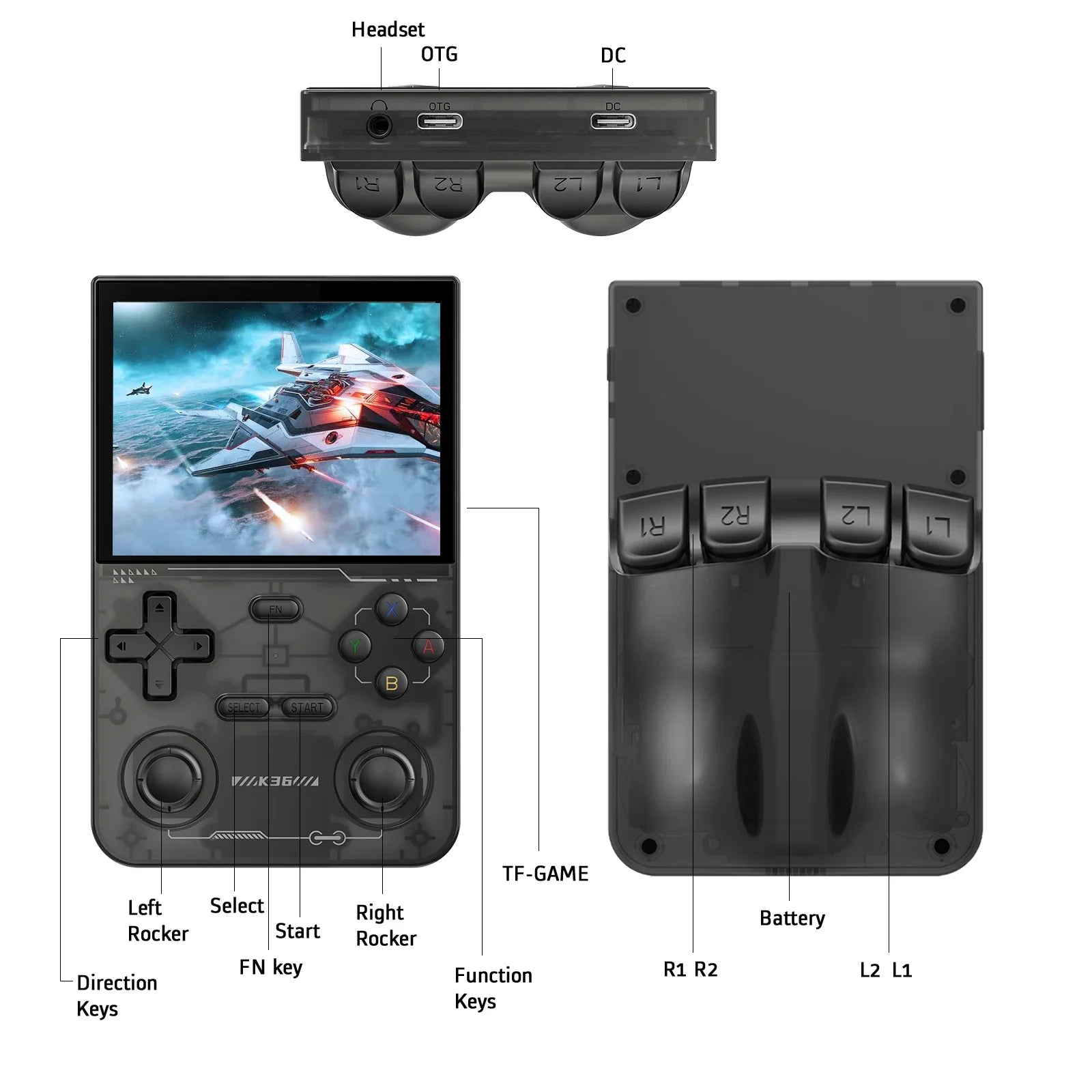 GAMINJA K36 3.5Inch IPS Screen Handheld Game Console, 64GB Memory Preloaded Classic Games, Portable Open Source
