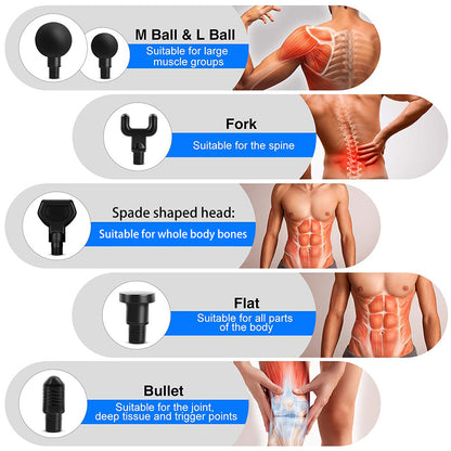 Phoenix A2 Massage Gun, Deep Tissue Percussion Massager for Muscle Relaxation, Portable Handheld Fascia Gun with Dynamic
