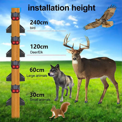 Solar Powered Ultrasonic Animal Repellent IP55 Waterproof Motion Sensor Wildlife Deterrent 4