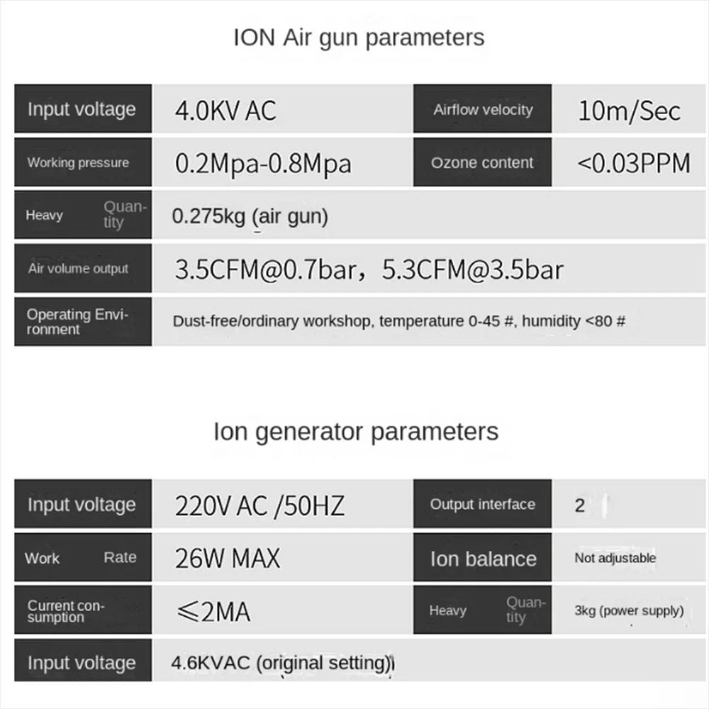 Antistatic Ionizing Air Gun With High Voltage Generator 2