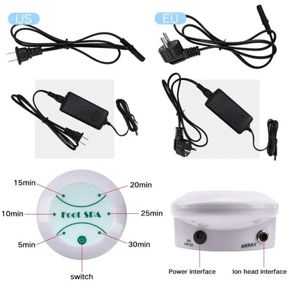 Detox Ionic Foot Spa Bath Machine With Massage And Ion Detox Therapy 4