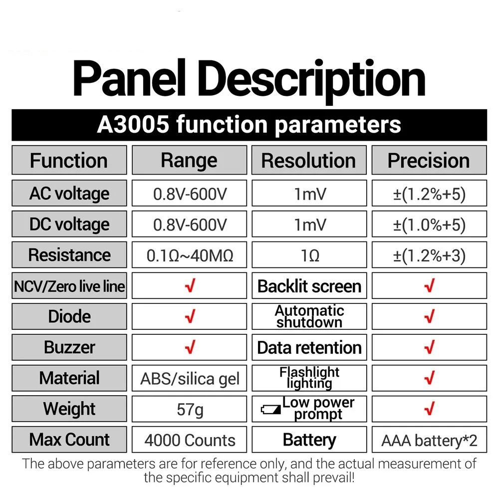 Compact Pen Style Digital Multimeter With 4000 Counts 3