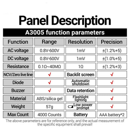Compact Pen Style Digital Multimeter With 4000 Counts 3