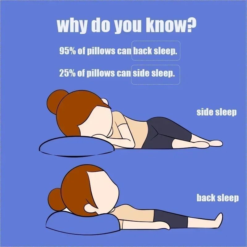 Natural Latex Orthopedic Pillow For Comfort And Cervical Support 3