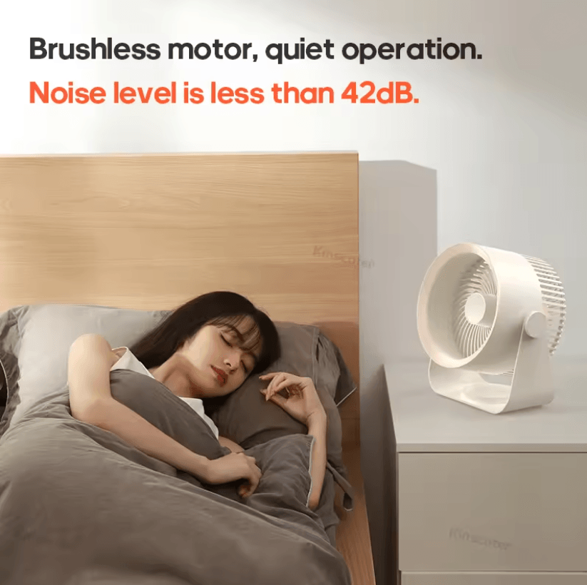 Portable Electric Fan With Wireless Circulator For Home Desktop Wall Or Ceiling Use 1