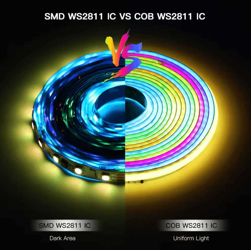 Smart WiFi RGB LED Strip Lights With APP Control And Voice Compatibility 2