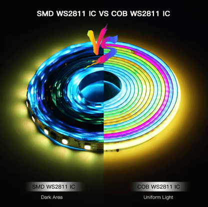 Smart WiFi RGB LED Strip Lights With APP Control And Voice Compatibility 2