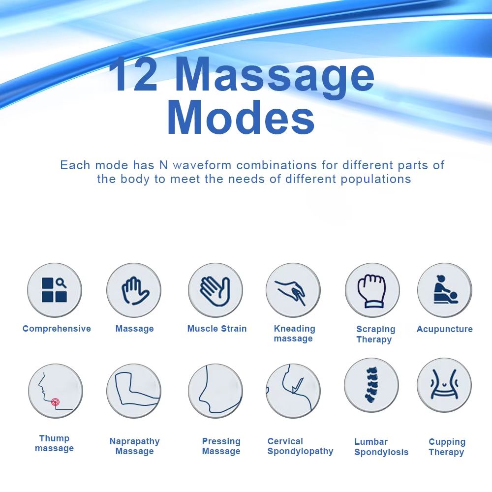 12 Modes TENS  EMS Muscle Stimulator  Pain Relief  Muscle Recovery Device 2