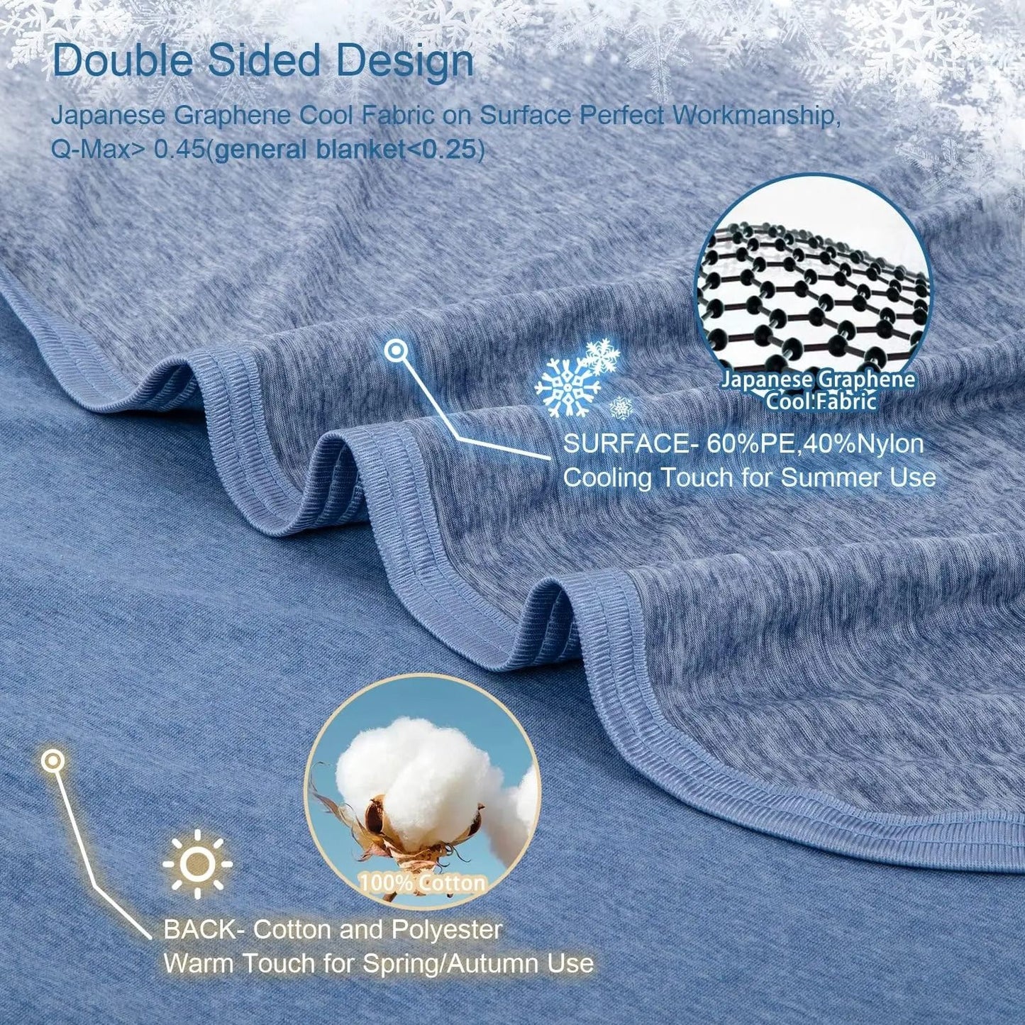 Cooling Blanket For Hot Sleepers Lightweight Summer Comfort 5